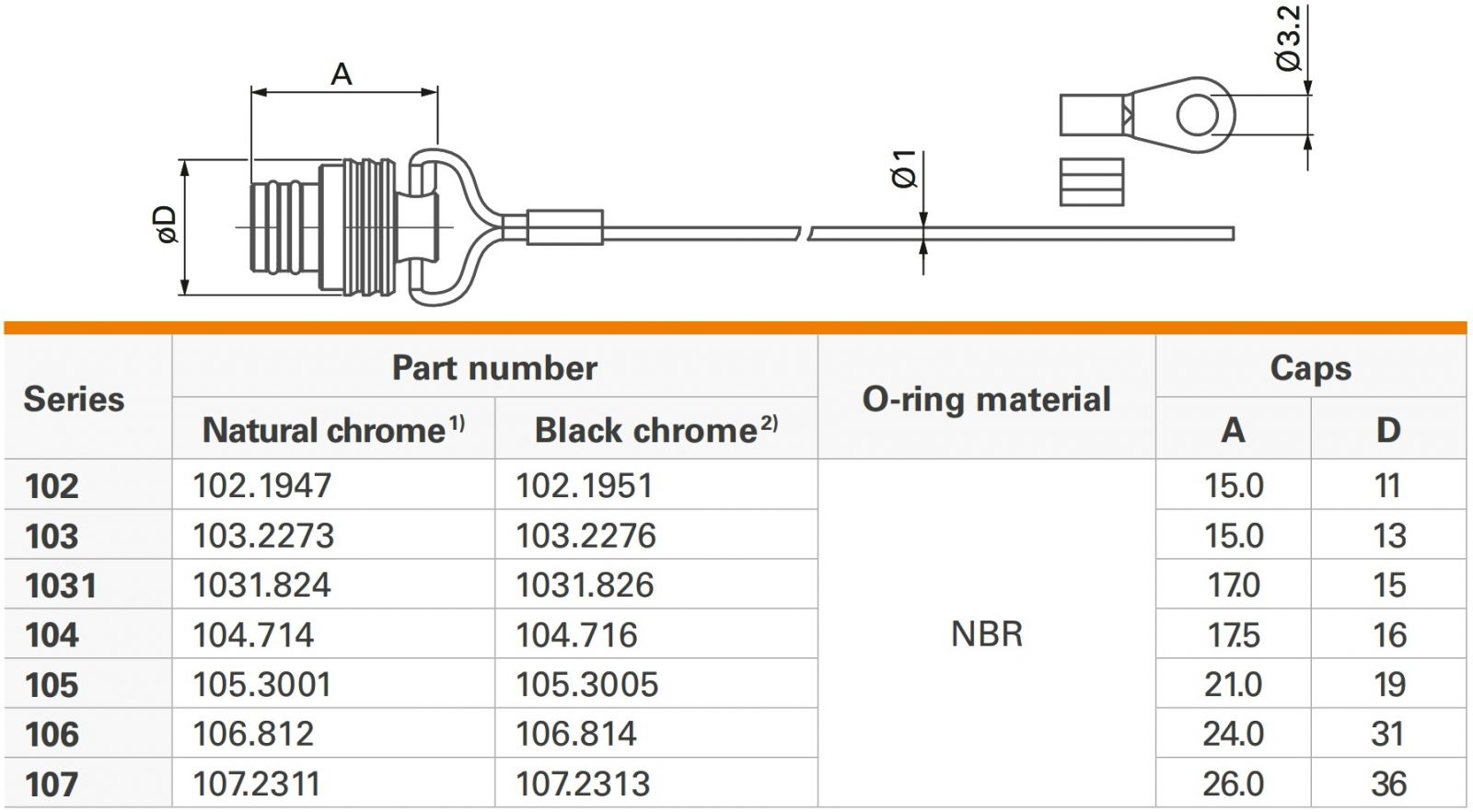 כיסוי הגנה למחברים FISCHER CONNECTORS 103.2273